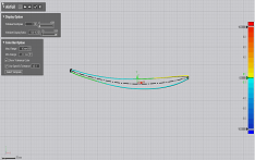 airfoil-measurement